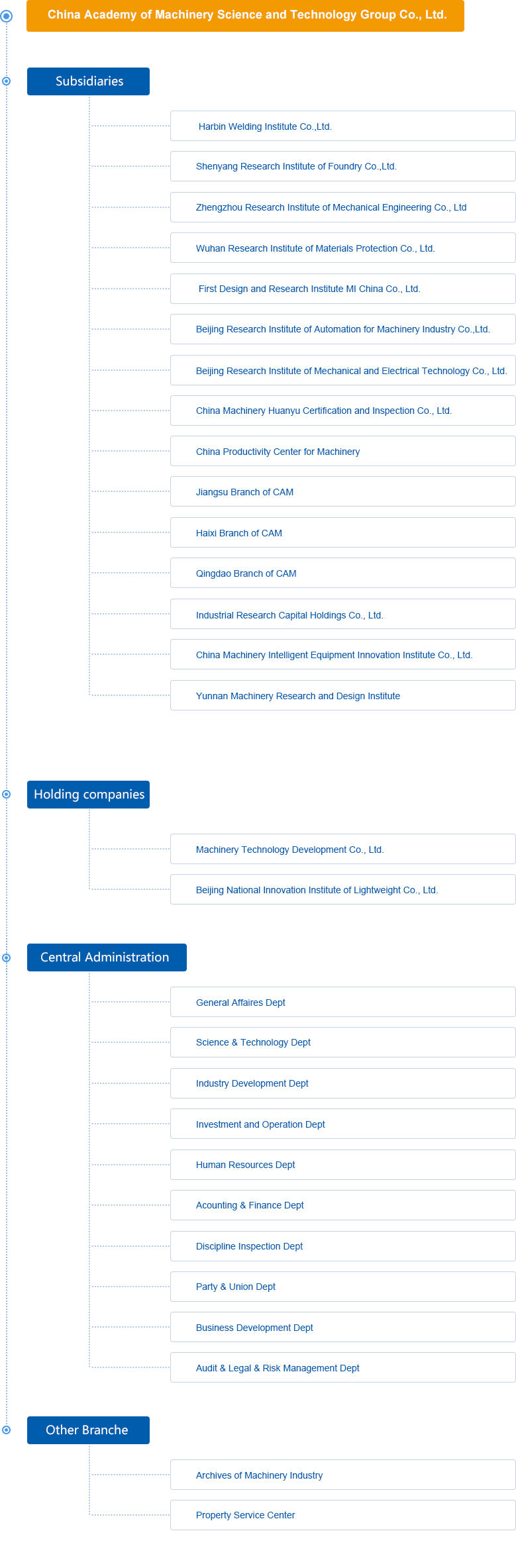 优发国际·随优而动一触即发